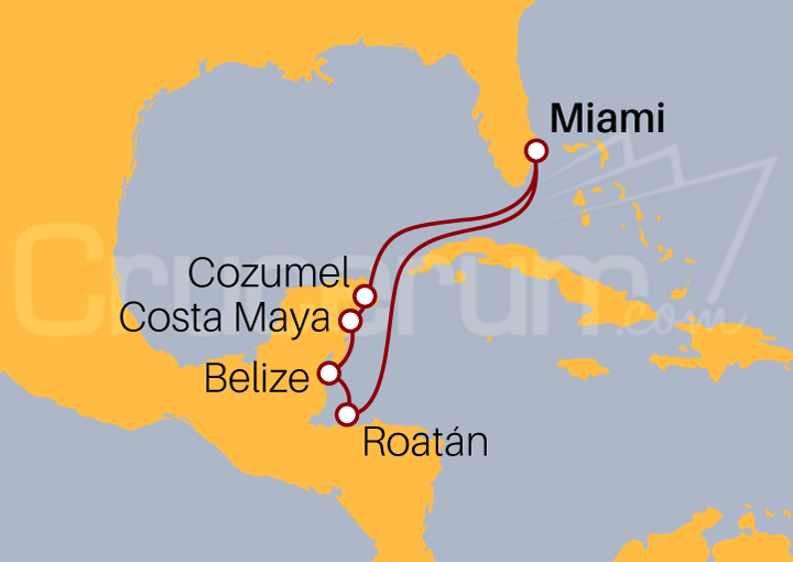Itinerario Crucero Caribe occidental