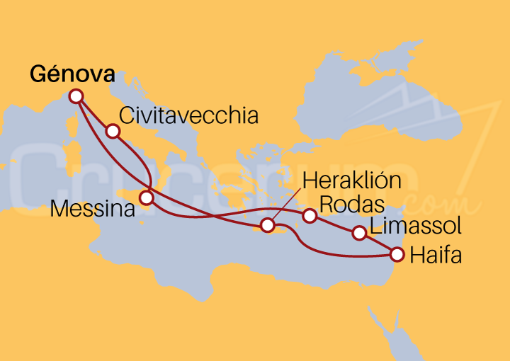 Itinerario Crucero Crucero desde Génova por Mar Mediterráneo III 2022