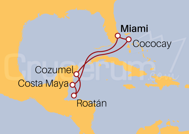 Itinerario Crucero Costas del Caribe desde Miami (EEUU)