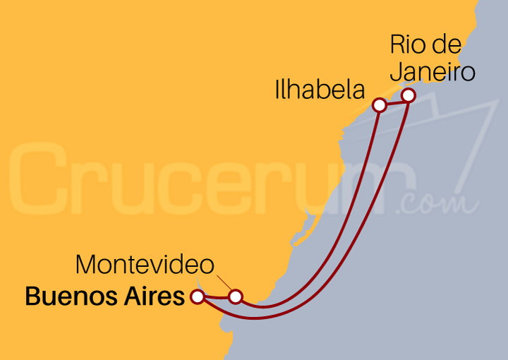 Itinerario Crucero Crucero a Brasil e Uruguay desde Buenos Aires 2022