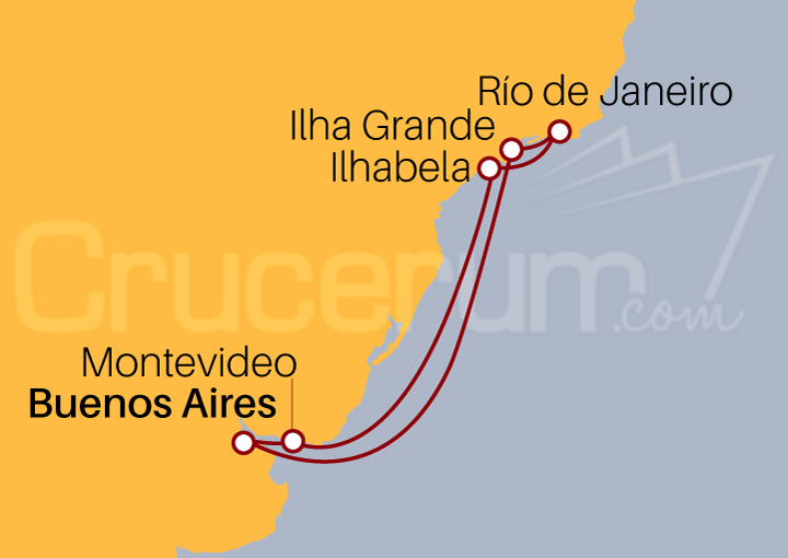 Itinerario Crucero Crucero por Sudamérica desde Buenos Aires 2023