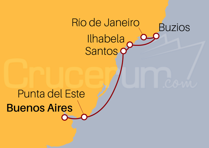 Itinerario Crucero De Buenos Aires a Río de Janeiro 2023