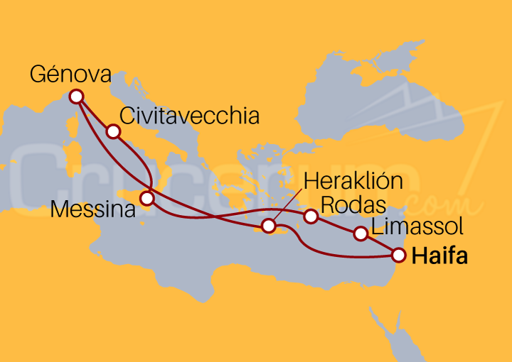 Itinerario Crucero Crucero Mediterráneo desde Haifa 2023