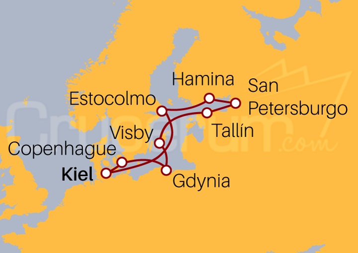 Itinerario Crucero Crucero desde Kiel 2023