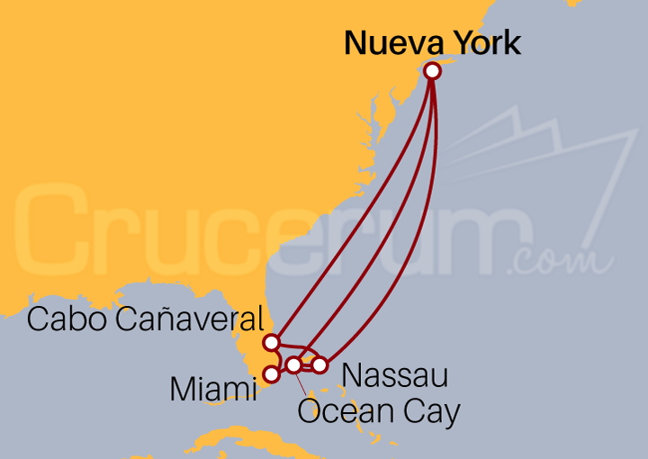 Itinerario Crucero Caribe y Antillas desde Nueva York