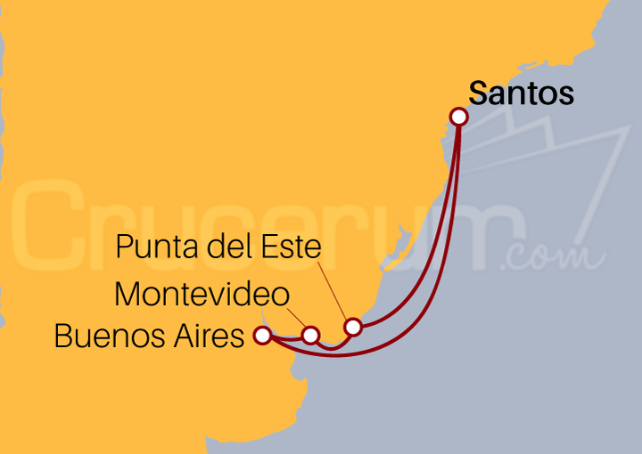 Itinerario Crucero Uruguay y Argentina desde Santos