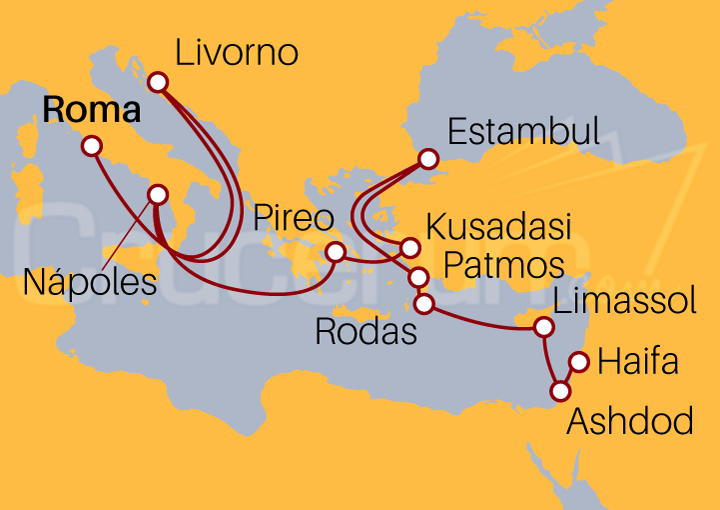 Itinerario Crucero De Roma a Haifa