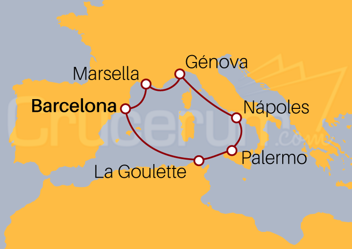 Itinerario Crucero Mediterráneo desde Barcelona