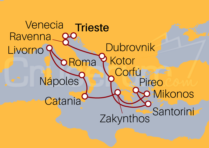 Itinerario Crucero De Trieste a Civitavecchia