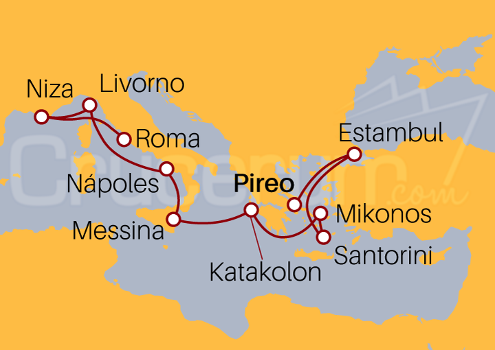 Itinerario Crucero Turquía, Grecia e Italia