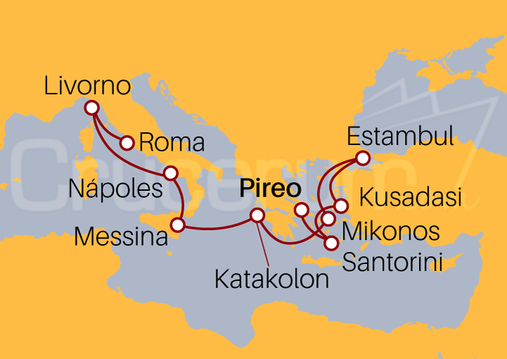 Itinerario Crucero De Pireo a Civitavecchia