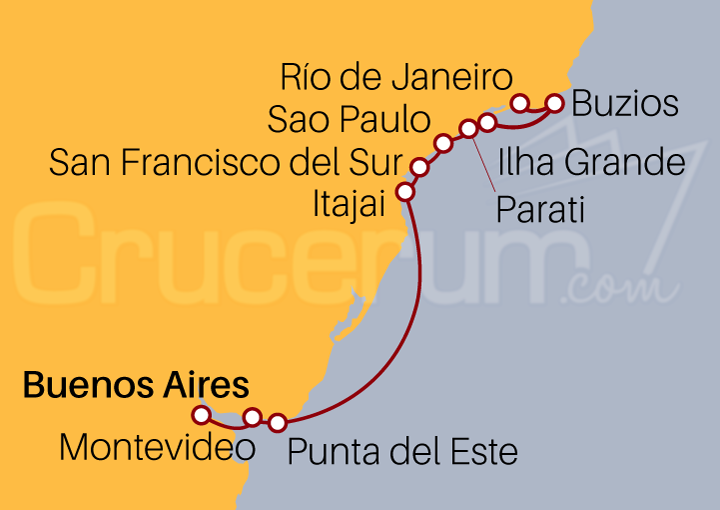 Itinerario Crucero De Buenos Aires a Río de Janeiro