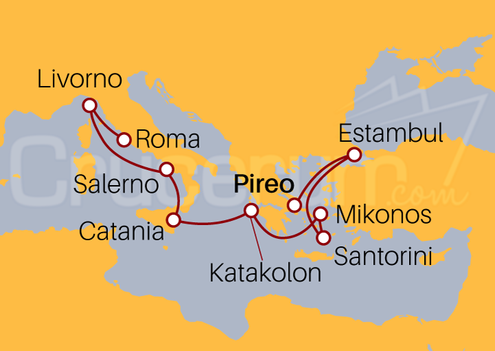 Itinerario Crucero De Pireo a Roma