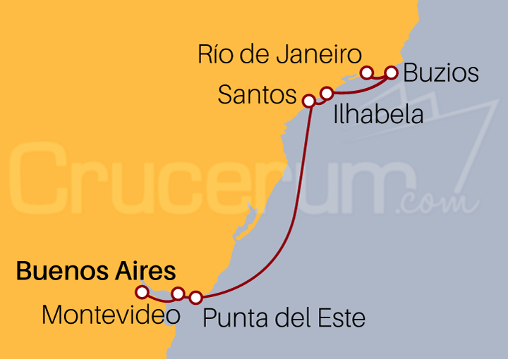 Itinerario Crucero De Buenos Aires a Río 2023