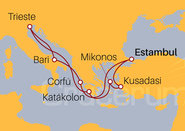 Itinerario Crucero Turquía, Islas Griegas e Italia