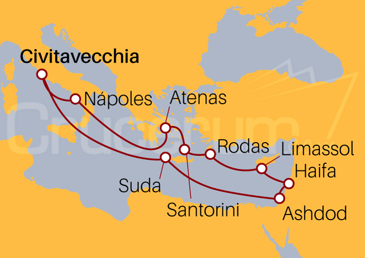 Itinerario Crucero Italia, Islas Griegas, Chipre e Israel