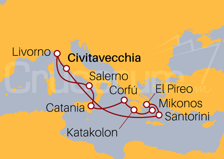 Itinerario Crucero Islas Griegas e Italia