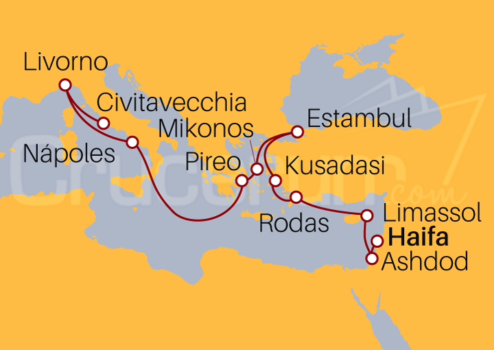 Itinerario Crucero De Haifa a Civitavecchia