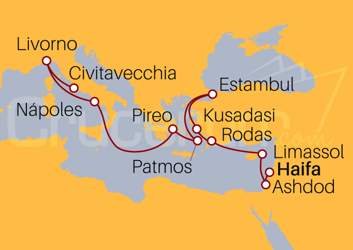 Itinerario Crucero Haifa a Civitavecchia