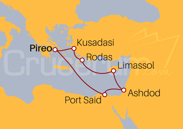 Itinerario Crucero Israel, Chipre, Grecia y Turquía