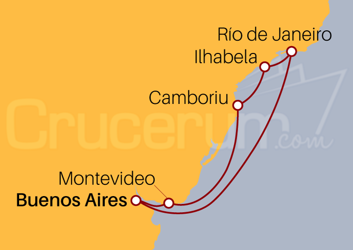 Itinerario Crucero Sudamérica 2024