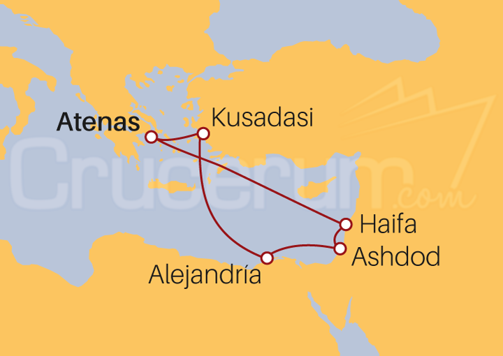 Itinerario Crucero Israel, Egipto, Turquía y Grecia