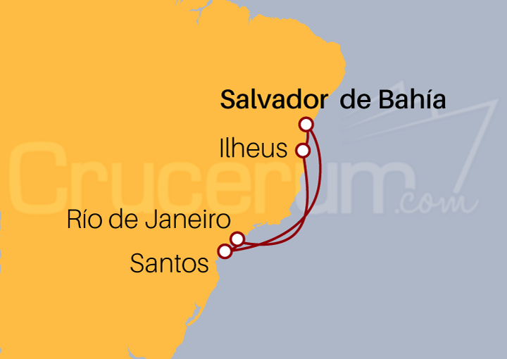 Itinerario Crucero Ruta Brasileña