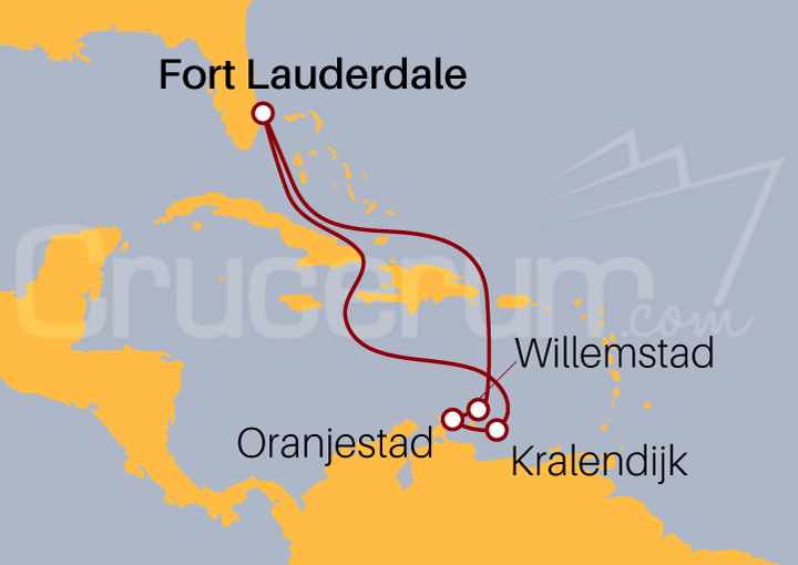 Itinerario Crucero Antillas Holandesas I