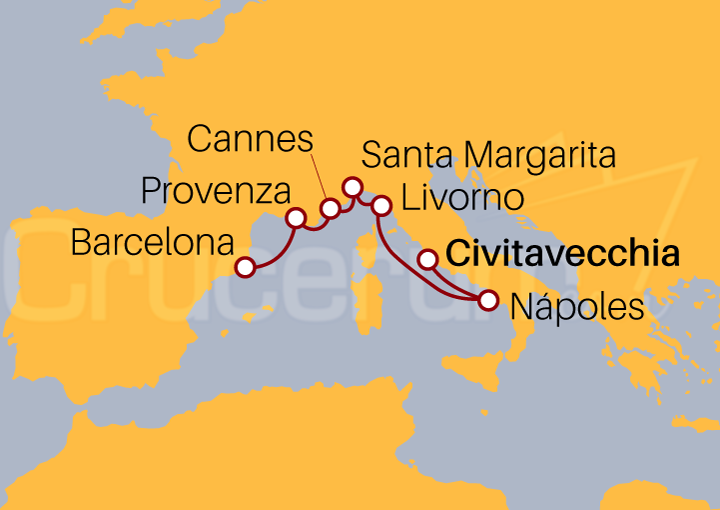Itinerario Crucero Mediterráneo Occidental desde Civitavecchia (Roma)