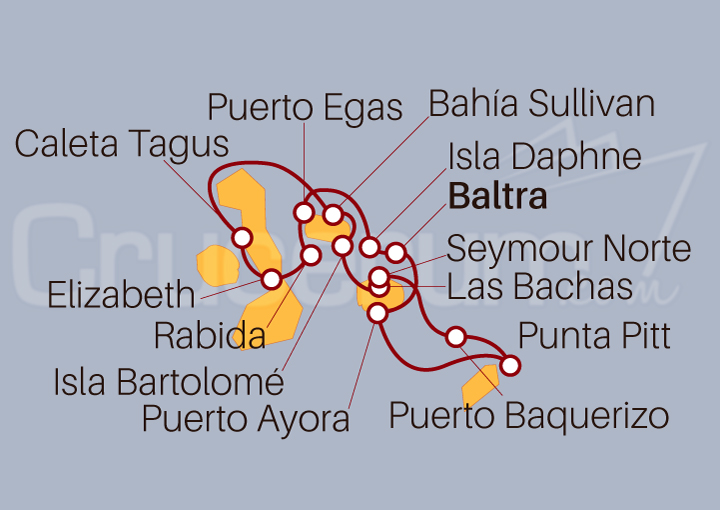 Itinerario Crucero Islas Galápagos desde Baltra I