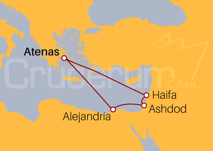 Itinerario Crucero Israel, Egipto y Grecia