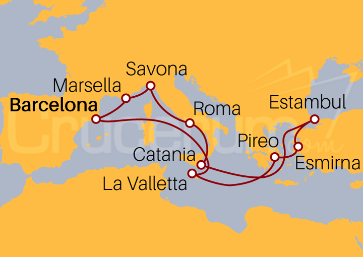 Itinerario Crucero Islas Griegas desde Barcelona