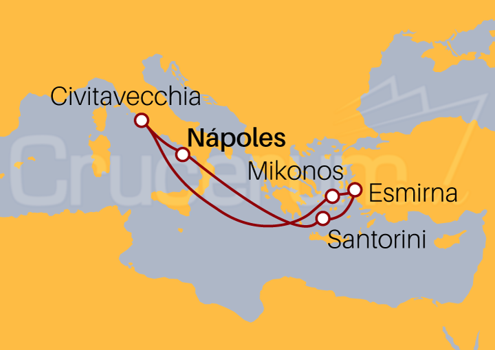 Itinerario Crucero Roma, Mikonos, Esmirna y Santorini