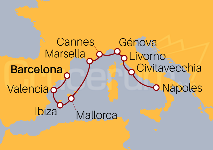 Itinerario Crucero De Barcelona a Roma