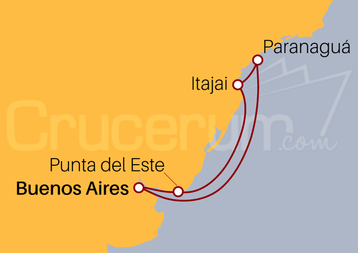 Itinerario Crucero Argentina, Brasil y Uruguay