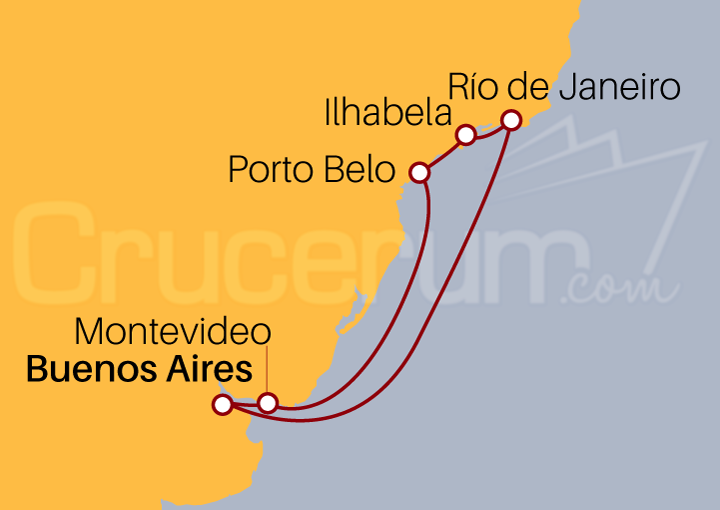 Itinerario Crucero Argentina, Brasil y Uruguay I