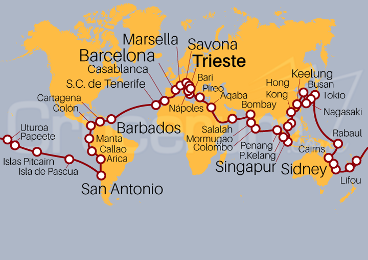Itinerario Crucero Vuelta al Mundo 2026 desde Trieste