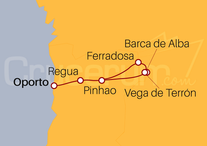 Itinerario Crucero Río Duero