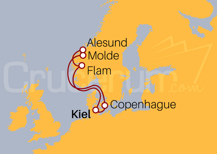 Itinerario Crucero Kiel, Copenhague, Molde, Alesund y Flam