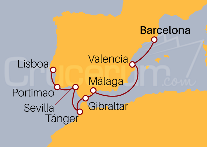 Itinerario Crucero De Costas de Cataluña al Algarve