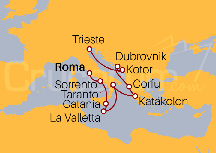 Itinerario Crucero Del Mediterráneo al Adriático