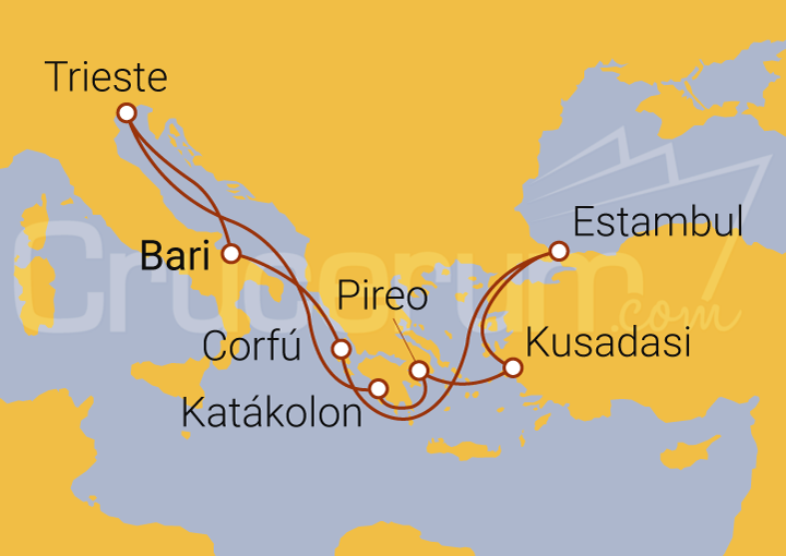 Itinerario Crucero Italia, Grecia y Turquía