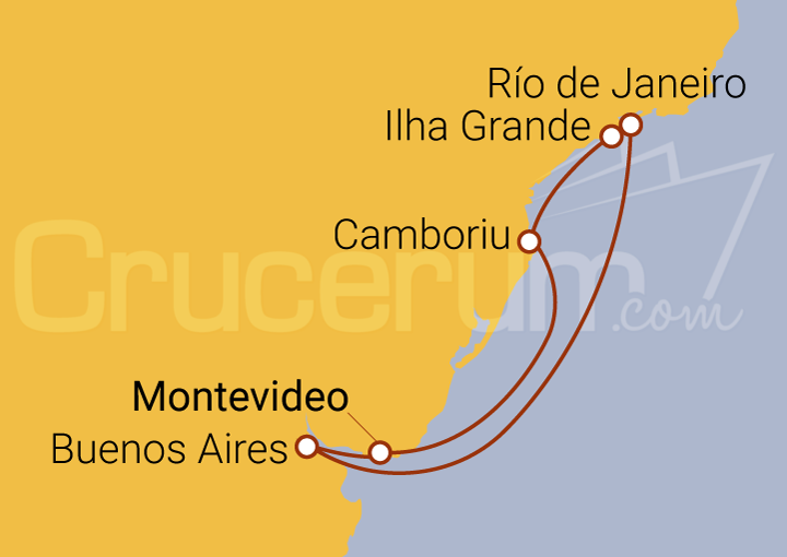 Itinerario Crucero Argentina y Brasil 2025