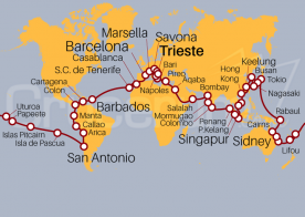 Itinerario Crucero Vuelta al Mundo 2026 desde Trieste